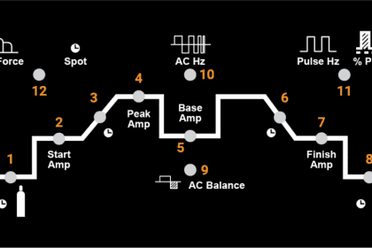 TIG Welding: Understanding Scratch Start TIG, Lift Arc TIG, and HF TIG