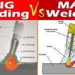 Flux Core Welding vs. MIG Welding: What's The Difference?