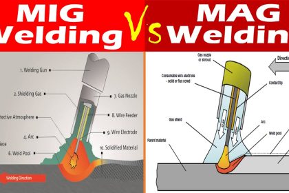 Flux Core Welding vs. MIG Welding: What's The Difference?