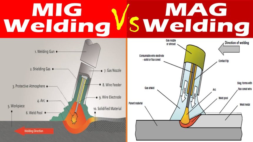 Flux Core Welding vs. MIG Welding: What's The Difference?