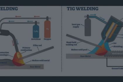 what are the different types of welding methods