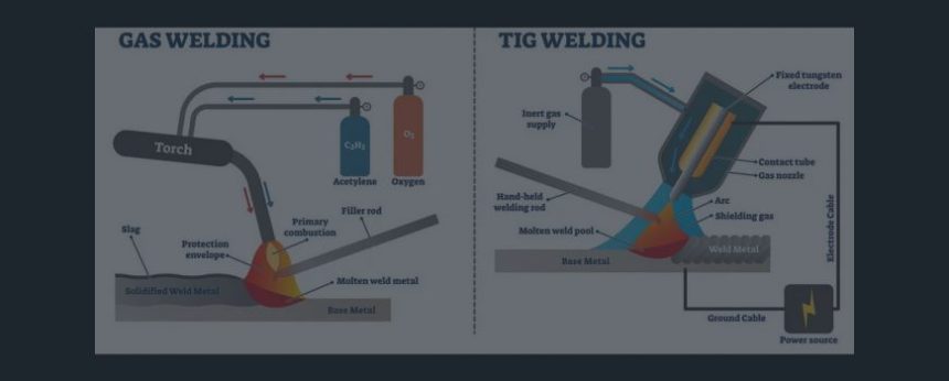 what are the different types of welding methods