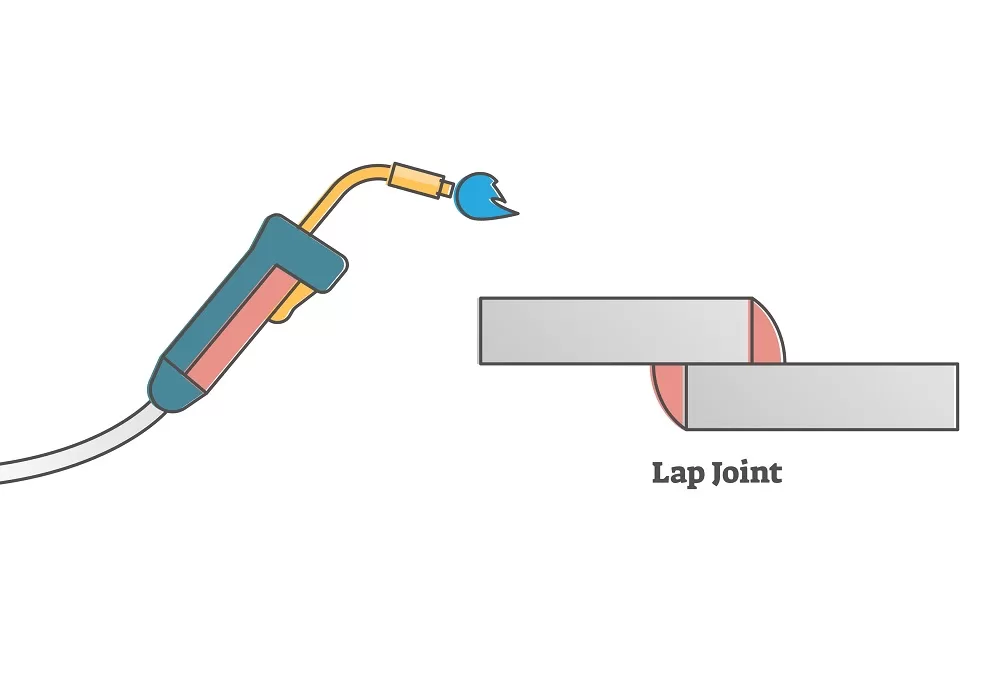 A Lap Joint