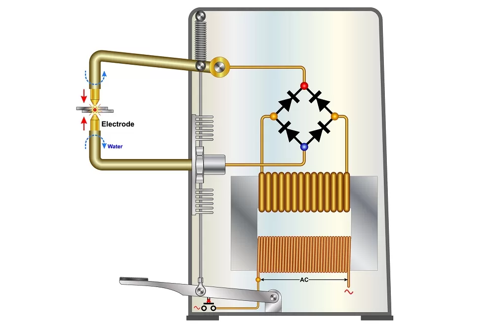 What Is AC Welding