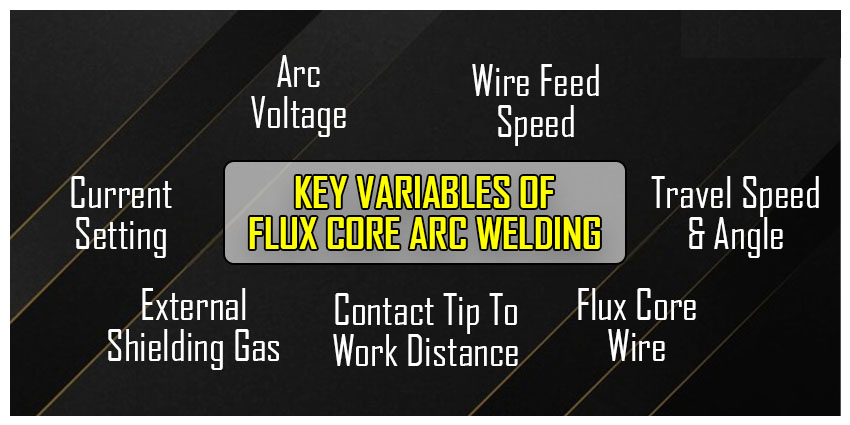 10 Main Advantages and Disadvantages for Flux Cored Arc Welding