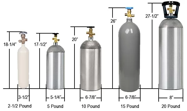 Different sized co2 cylinder tanks