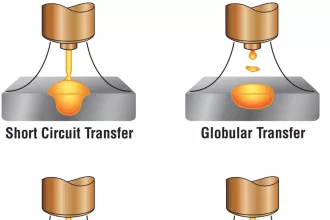 Spray Transfer MIG Welding