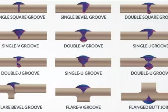 Butt Weld – What Are They? Types of Butt Joints