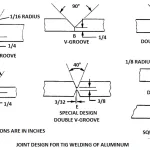 Arc Welding Aluminum: How to Stick Weld Aluminum