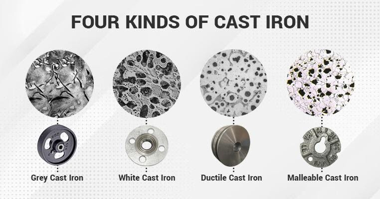 Welding Cast Metals: Cast Iron, Cast Steel & More